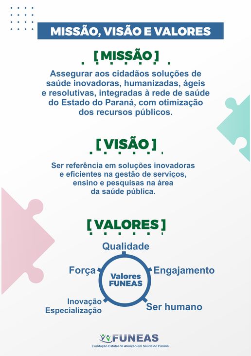 Missão Visão e valores FUNEAS 2021