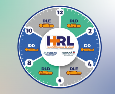 Hospital Regional do Litoral