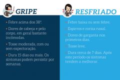 Saúde alerta para diferença entre gripe e resfriado