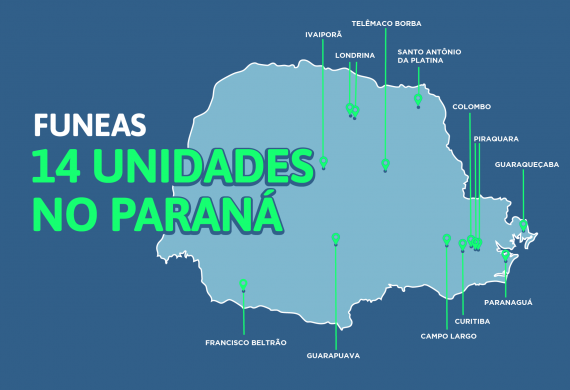 Unidades sob gestão Funeas