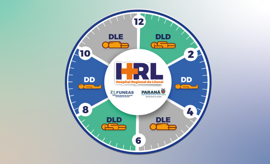 Hospital Regional do Litoral
