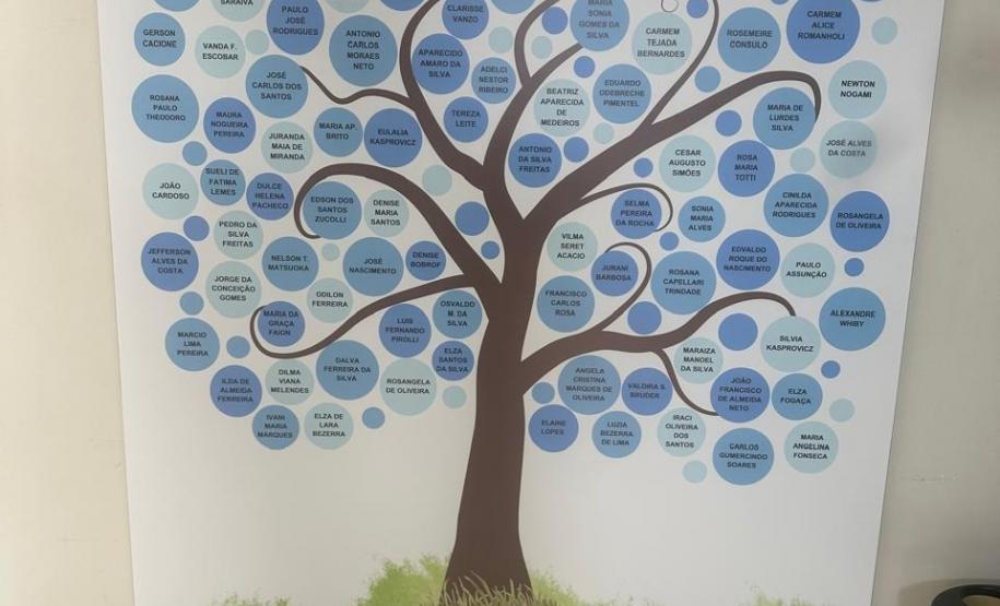 Hospital Zona Sul de Londrina - 35 anos